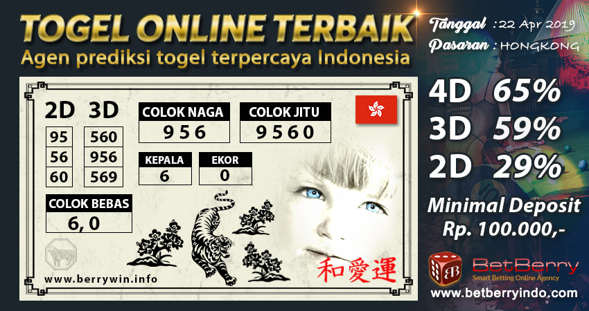 Prediksi Togel Hongkong Hari Ini 22 April 2019 Berrywin
