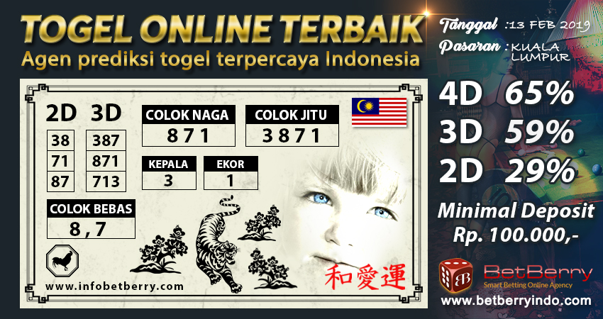 Prediksi Togel Kuala Lumpur Hari Ini 13 Februari 2019