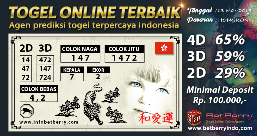 Prediksi Togel Hongkong Hari Ini 13 Maret 2019