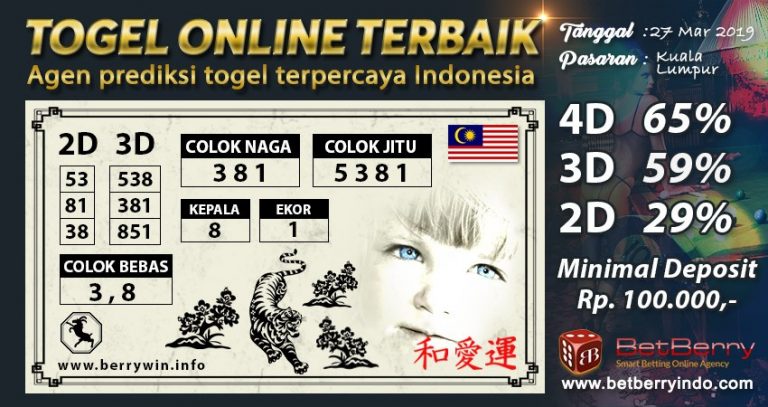 Prediksi Togel Kuala Lumpur Hari Ini 27 Maret 2019 Berrywin