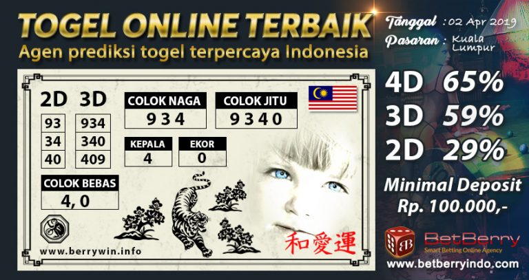 Prediksi Togel Kuala Lumpur Hari Ini 2 April 2019 Berrywin