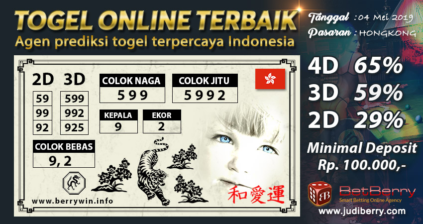 Prediksi Togel Hongkong Hari Ini 4 Mei 2019