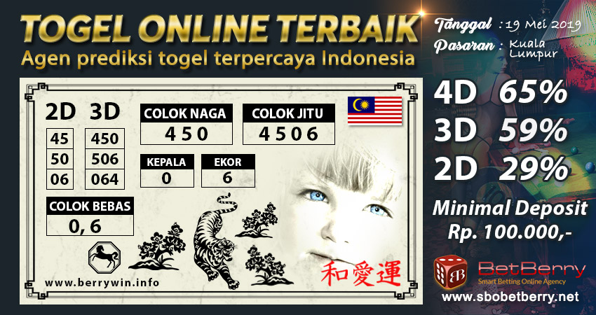 Prediksi Togel Kuala Lumpur Hari Ini 19 Mei 2019