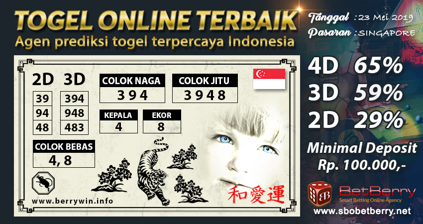 Prediksi Togel Singapore Hari Ini 23 Mei 2019
